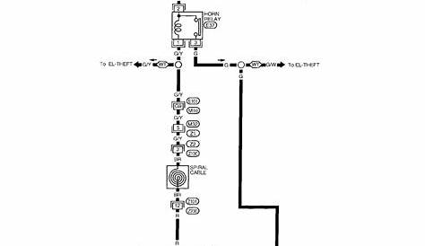 2001 gem car wiring diagram