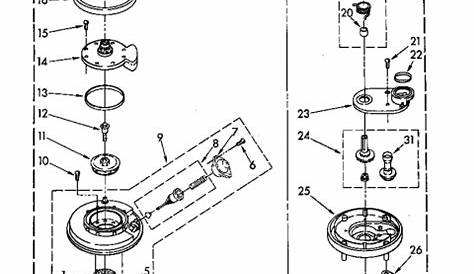 Whirlpool Dryer Diagram Of Parts