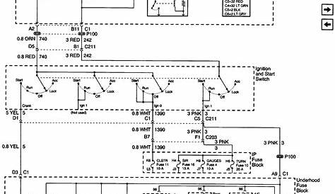 Chevy Ignition Switch Wiring Diagram