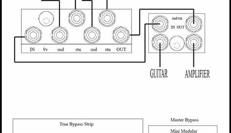 LoopSwitchers.com Wiring Diagrams Loop Switchers True Bypass Strips