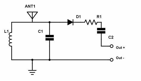 Basic Radio Receiver Circuit Design Question : AskElectronics