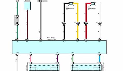 Scion xB 2005 Audio System Wiring Diagram | Audio Engineering | Vehicles