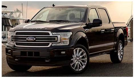Most Expensive 2019 Ford F-150 Limited Could Cost Over $72K