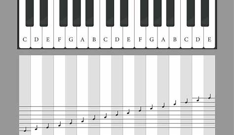 6 Best Images of Printable Piano Notes - Printable Piano Keyboard Notes