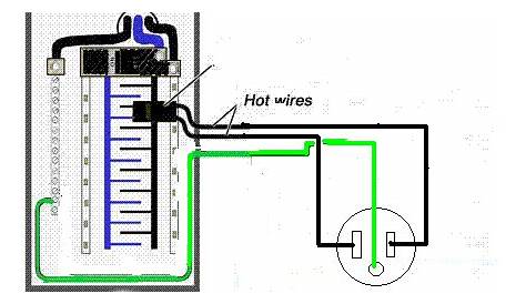 220 volt ac wiring