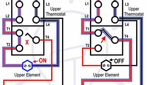 Electric Water Heater Controller And High Limit Wiring Diagram