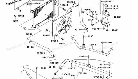 Kawasaki Mule 3010 Parts Diagram | Mule 3010 | Pinterest