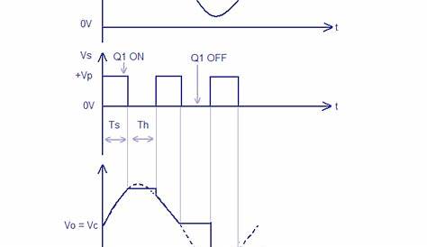 sample and hold circuit diagram