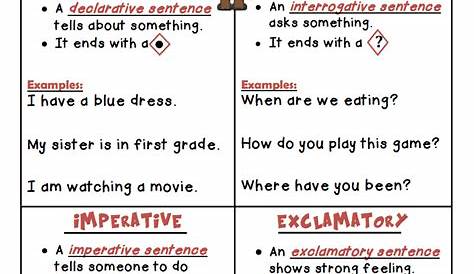 four types of sentences worksheet