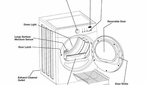 frigidaire oven manual user manuals