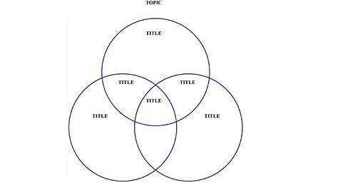 venn diagram printable pdf