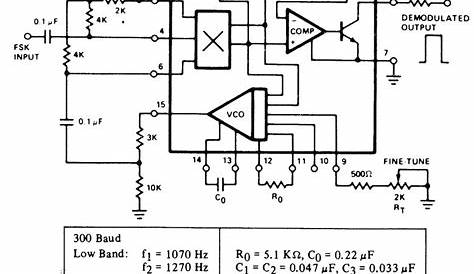 fsk modulation and demodulation circuit diagram
