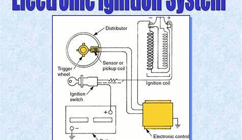 Electronic Ignition Wiring Diagram