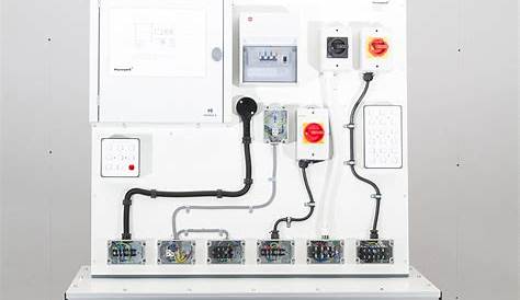 Wiring Boards – Pennant International Group plc