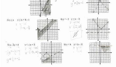 50 Solving Systems Of Inequalities Worksheet