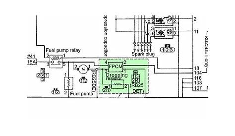 Fuel Pump Circuit - General Maintenance - SAU Community