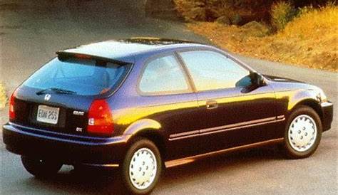 Used 1997 Honda Civic DX Hatchback 2D Pricing | Kelley Blue Book