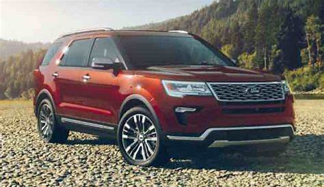 2019 Ford Explorer Limited Colors | Ford New Model