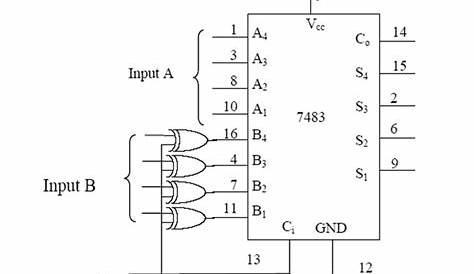 binary adder subtractor circuit