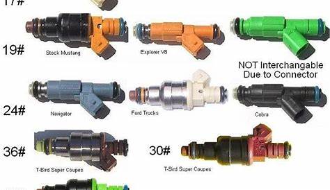 2002 ford mustang gt fuel injectors