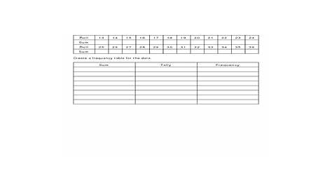 frequency table worksheet 9th grade
