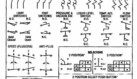 Electrical Thermal Overload Symbol | Electrical Wiring
