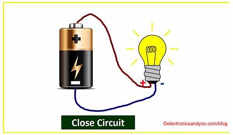 Types of Electric Circuit | Electric Circuit Definition, Examples, Symbols