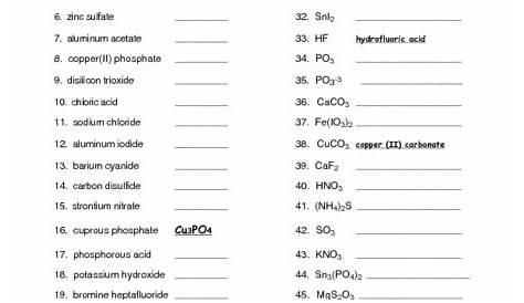 molecules and compounds worksheet