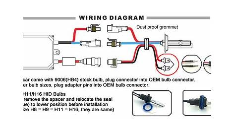 hb1 9004 hid kit wiring diagram