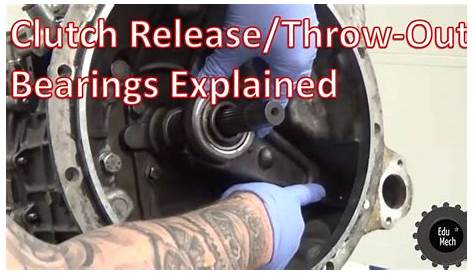 Jeep Wrangler Throw Out Bearing Replacement Cost - Car Costing