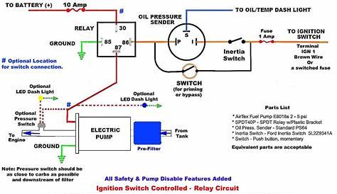 fuel pump wiring diagram chevy vega