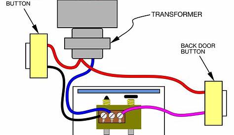 Transformer 0130m00138s Wiring Diagram