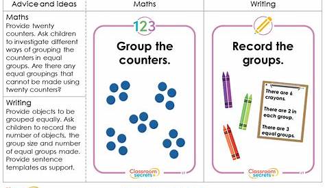 equal groups lesson plan