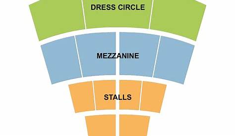 Nick Offerman & Megan Mullally State Theatre Sydney Tickets | Fri Jan