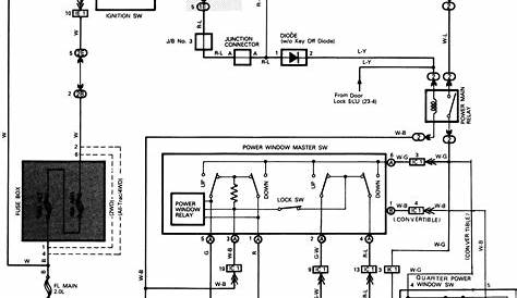 Skoda Fabia Electrical Wiring Diagram - Wiring Diagram