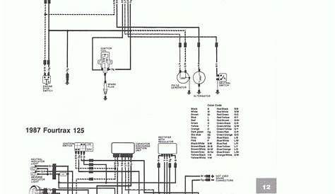 gy6 engine 50cc scooter wiring diagram
