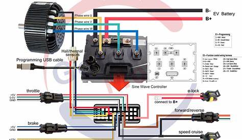 dc motor controller schematic