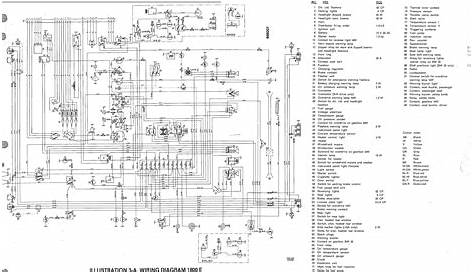 volvo s40 wiring diagram radio