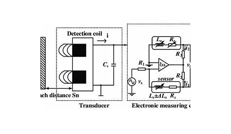 inductive proximity sensor schematic