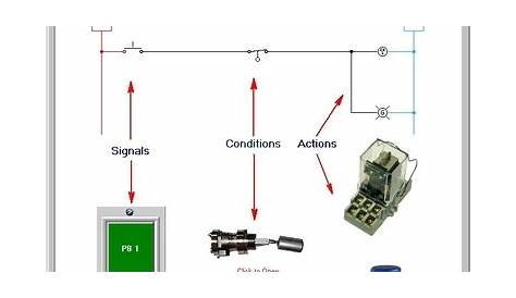 electrical control circuit diagram
