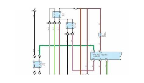Toyota 2kd Ecu Wiring Diagram Pdf - Wiring Diagram and Schematic Role