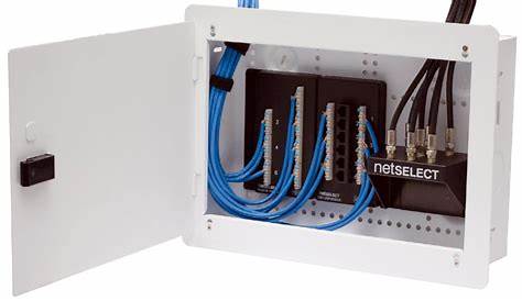 home ethernet wiring service