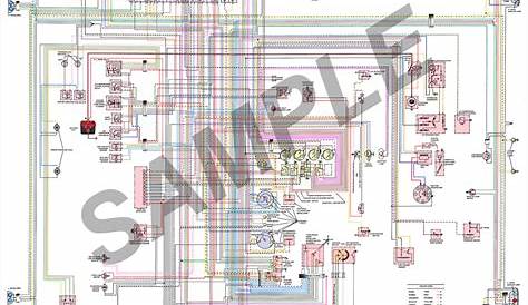 Colorized Wiring Diagram | The De Tomaso Forums