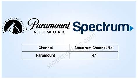 what channel is paramount on charter spectrum