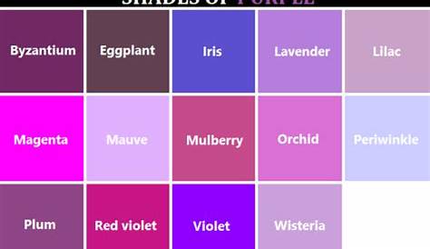 shades of purple - color names | Purple colour shades, Purple color