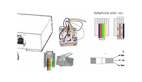rj11 6p4c wiring diagram - MartaRiona