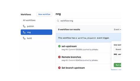 Publishing Non-Trivial .NET with Github Actions | Rendered Obsolete