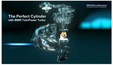 Technical Overview: BMW 3 Cylinder