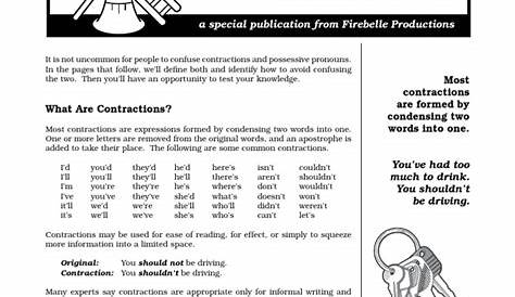 Contractions Pronouns | Noun | Pronoun