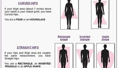 women's body shape chart